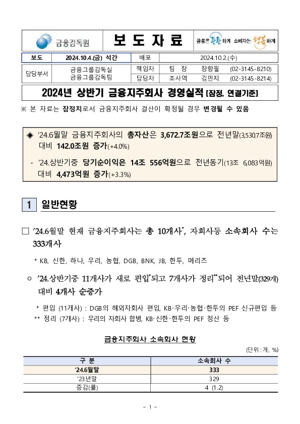 2024년 상반기 금융지주회사 경영실적[잠정,연결기준] 이미지 1