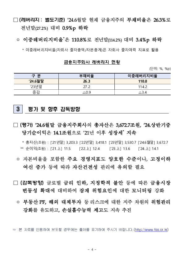 2024년 상반기 금융지주회사 경영실적[잠정,연결기준] 이미지 4