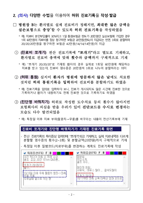 금융감독원과 서울경찰청이 공조하여 진료비 쪼개기 수법을 이용한 보험사기 적발 이미지 2