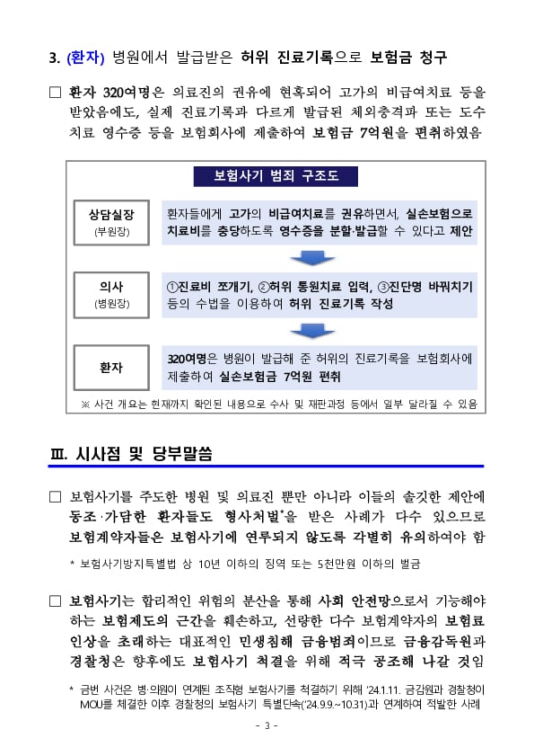 금융감독원과 서울경찰청이 공조하여 진료비 쪼개기 수법을 이용한 보험사기 적발 이미지 3