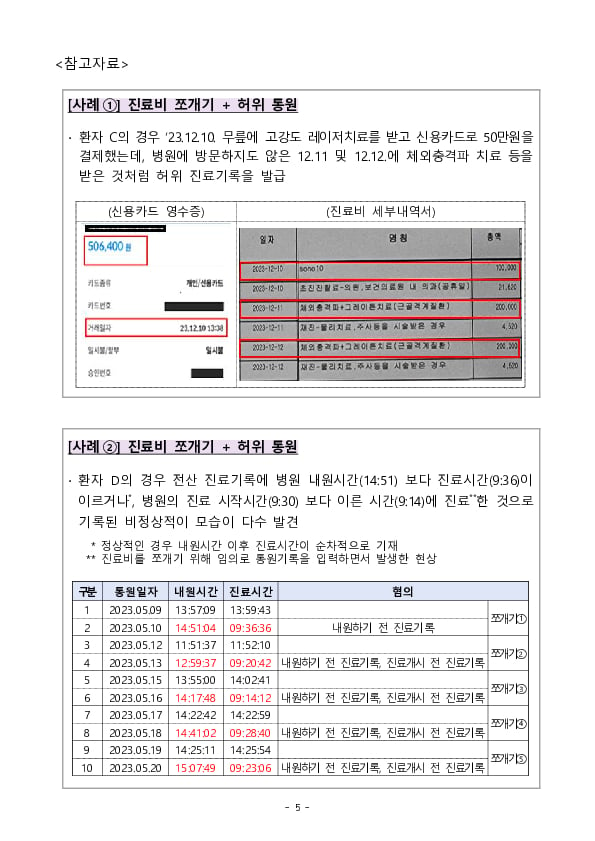 금융감독원과 서울경찰청이 공조하여 진료비 쪼개기 수법을 이용한 보험사기 적발 이미지 5