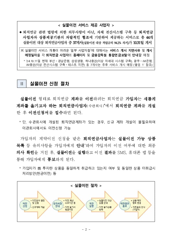 퇴직연금 실물이전서비스 개시 이미지 2