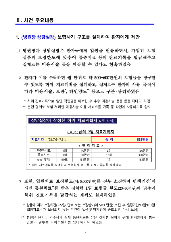 금융감독원, 남양주북부경찰서, 건강보험공단이 공조하여 숙박형 요양병원의 조직적 보험사기 적발 PC 본문 이미지 2