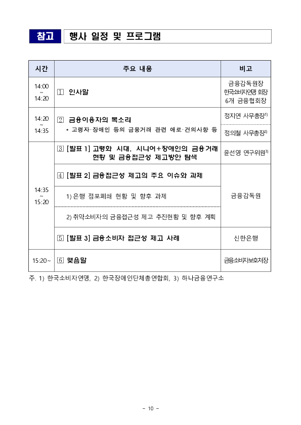 금융접근성 제고를 위한 금융권 공감의장 개최 이미지 10