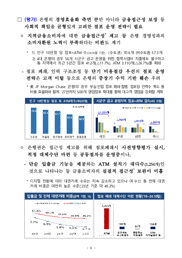 금융접근성 제고를 위한 금융권 공감의장 개최 이미지 6