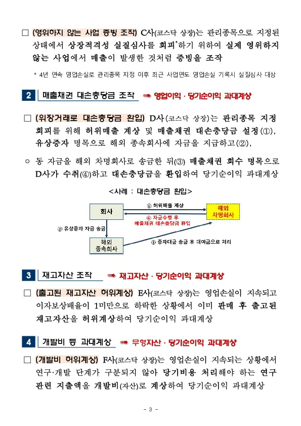 선제적 회계감리를 통해 한계기업을 조기 퇴출시키겠습니다 이미지 3