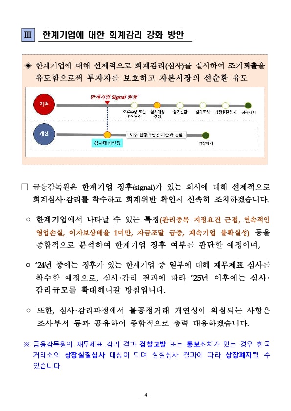 선제적 회계감리를 통해 한계기업을 조기 퇴출시키겠습니다 이미지 4