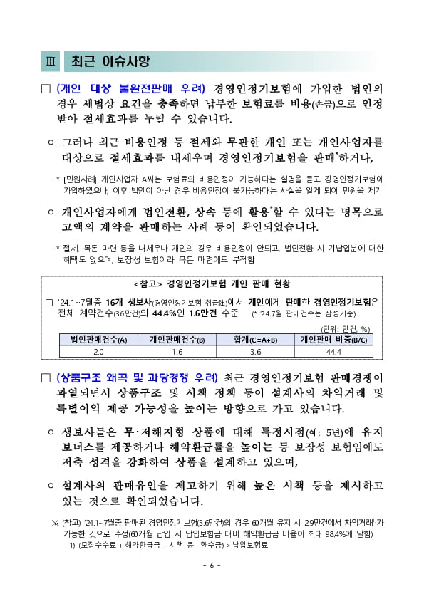 경영인정기보험 관련 불건전 영업행위를 지속 점검하겠습니다 이미지 6