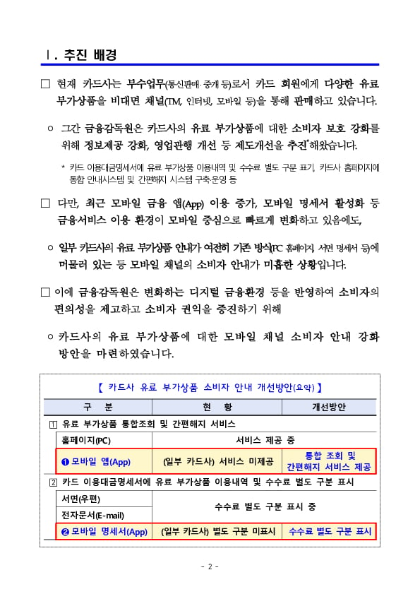 내가 가입한 카드사 유료 부가상품 이제 모바일에서 쉽고 편리하게 관리하세요! PC 본문 이미지 2