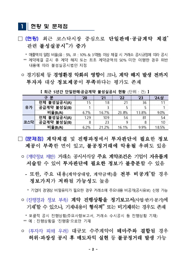 「단일판매,공급계약」의 허위,과장공시 방지를 위해 공시관리를 강화하고 기관간 협조를 강화하겠습니다 PC 본문 이미지 2