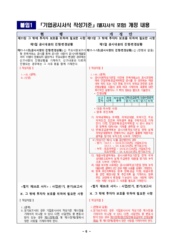 「단일판매,공급계약」의 허위,과장공시 방지를 위해 공시관리를 강화하고 기관간 협조를 강화하겠습니다 이미지 6