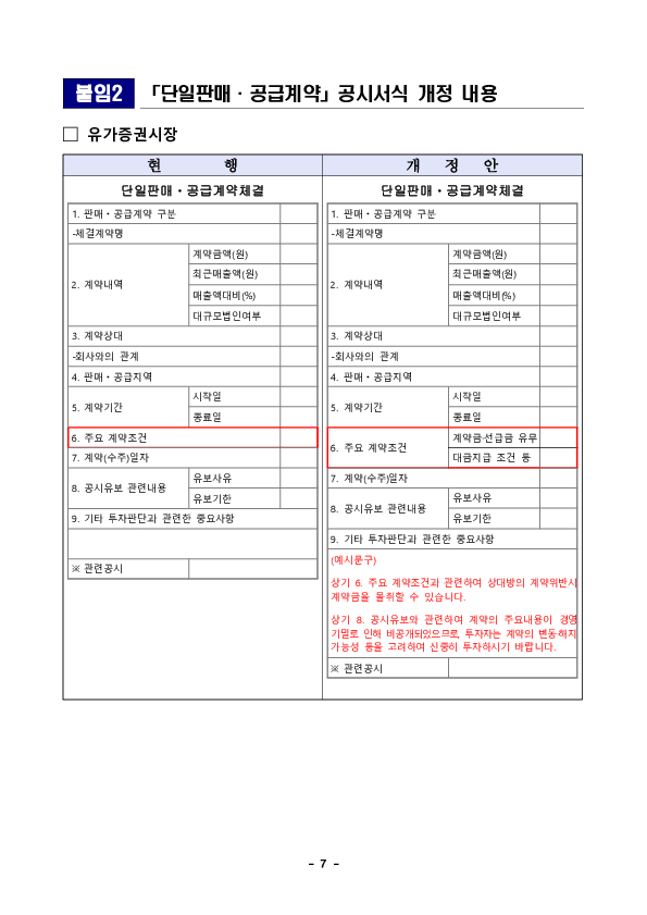 「단일판매,공급계약」의 허위,과장공시 방지를 위해 공시관리를 강화하고 기관간 협조를 강화하겠습니다 이미지 7