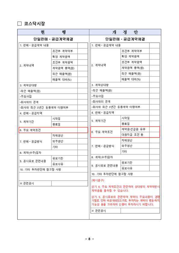 「단일판매,공급계약」의 허위,과장공시 방지를 위해 공시관리를 강화하고 기관간 협조를 강화하겠습니다 이미지 8