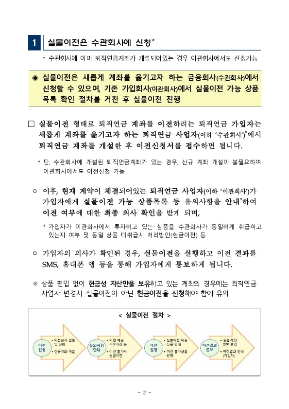 [금융꿀팁 156] 퇴직연금 실물이전 신청시 유의사항을 안내해 드립니다 PC 본문 이미지 2