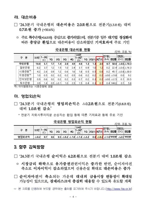 2024년 3분기 국내은행 영업실적(잠정) 이미지 4