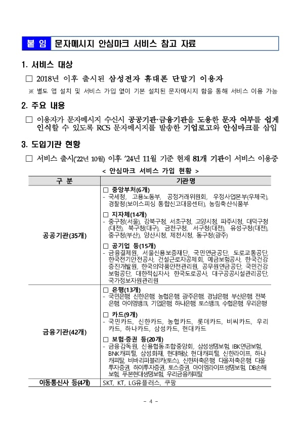 금감원 사칭 문자메시지 함부로 클릭하지 마세요! 이미지 4