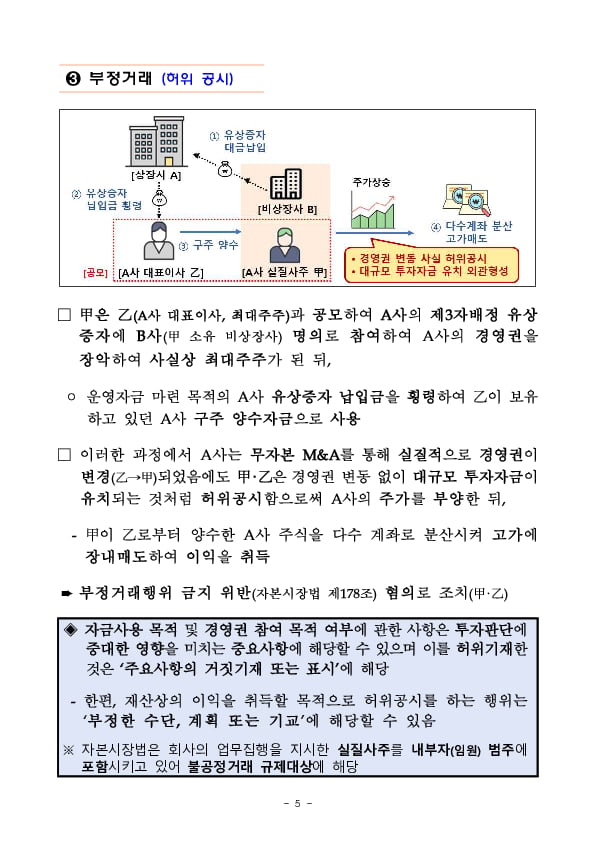 2024년도 상장사 임직원 대상 불공정거래 예방교육 실시 이미지 5