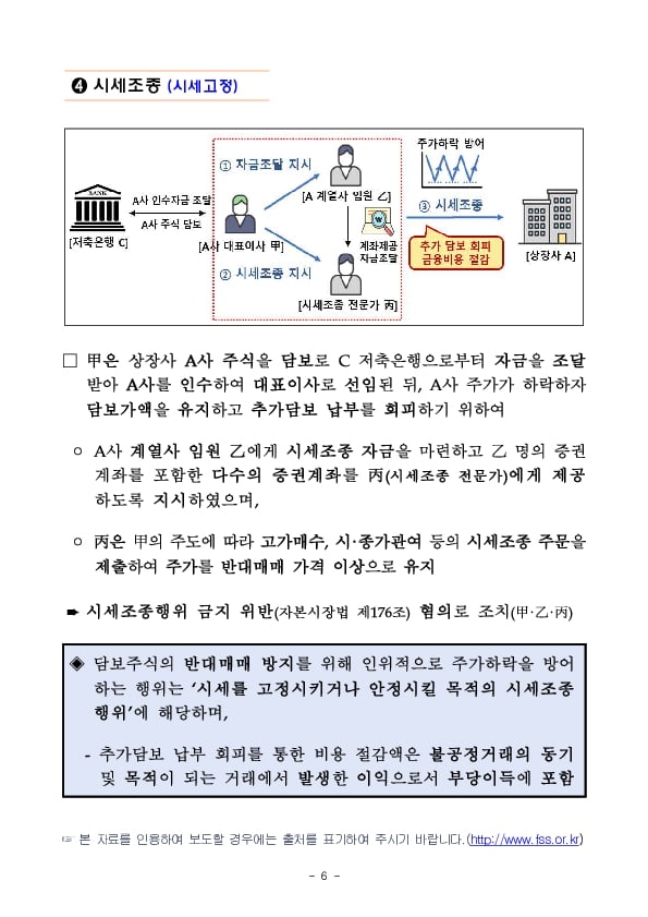 2024년도 상장사 임직원 대상 불공정거래 예방교육 실시 이미지 6