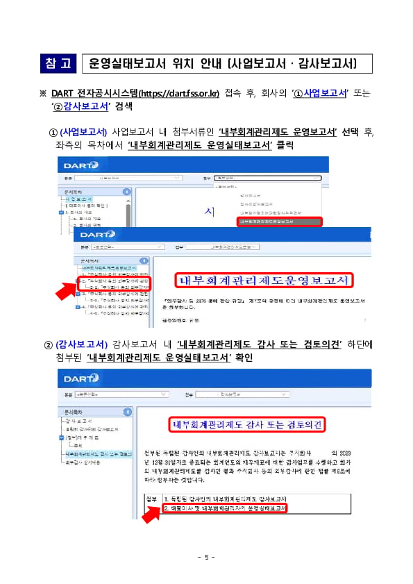 「횡령 등 자금 부정을 예방,적발하기 위한 통제활동」을 충실,명료하게 공시하도록 세부 작성 지침을 마련하였습니다 이미지 5