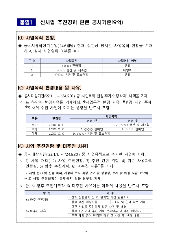 신사업 진행상황 공시 점검 및 사업진행 실태분석 결과 이미지 7