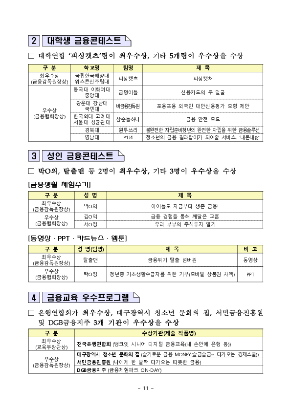 「제19회 금융공모전」 시상식 개최 이미지 11