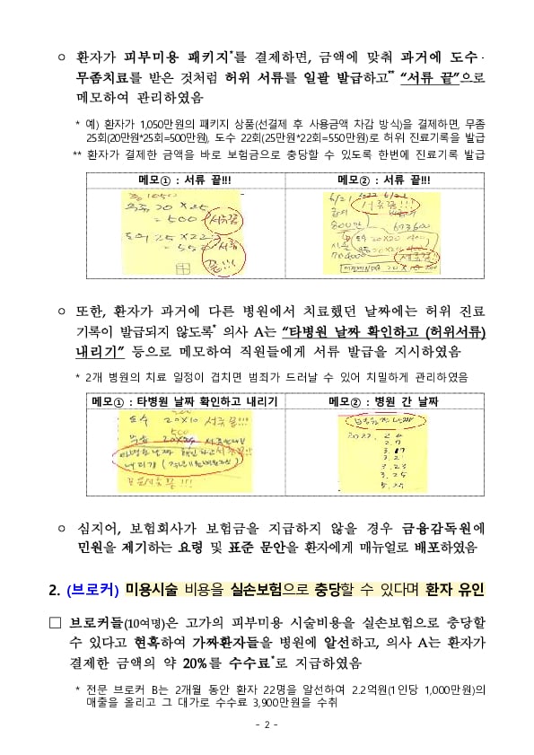 금융감독원과 부산남부경찰서가 공조하여 피부미용을 도수,무좀치료로 둔갑시킨 보험사기 적발 PC 본문 이미지 2