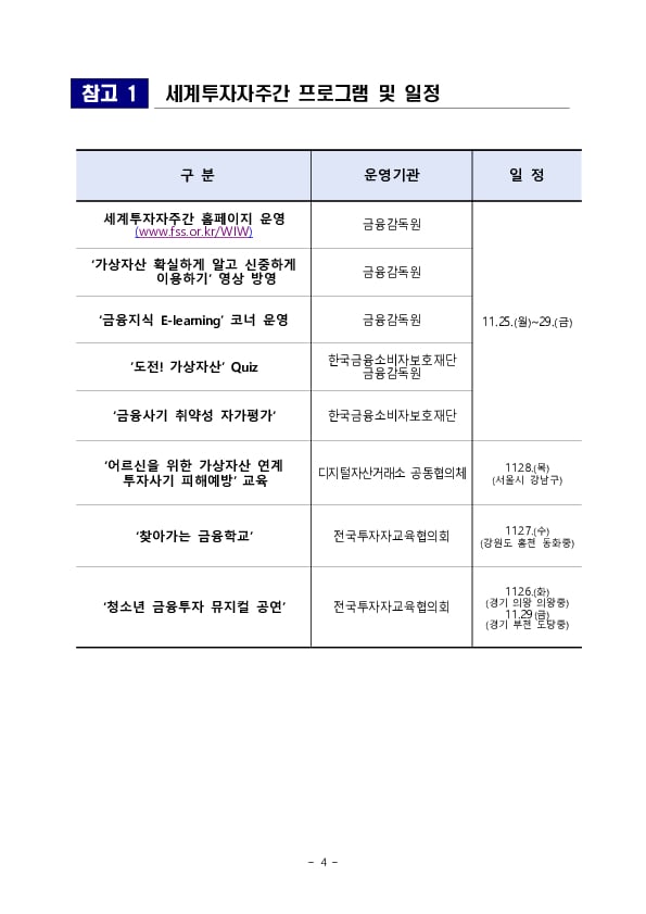 금융감독원 세계투자자주간 행사 실시 이미지 4