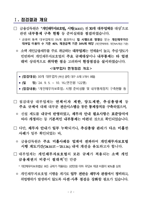 대부업계의 「개인채무자보호법」 준비실태 사전 현장점검 결과 및 대부업 이용자 유의사항 안내 PC 본문 이미지 2