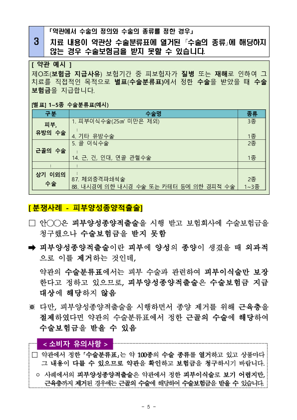 주요 분쟁사례로 알아보는 소비자 유의사항 - 수술보험금 청구 관련 - 이미지 5