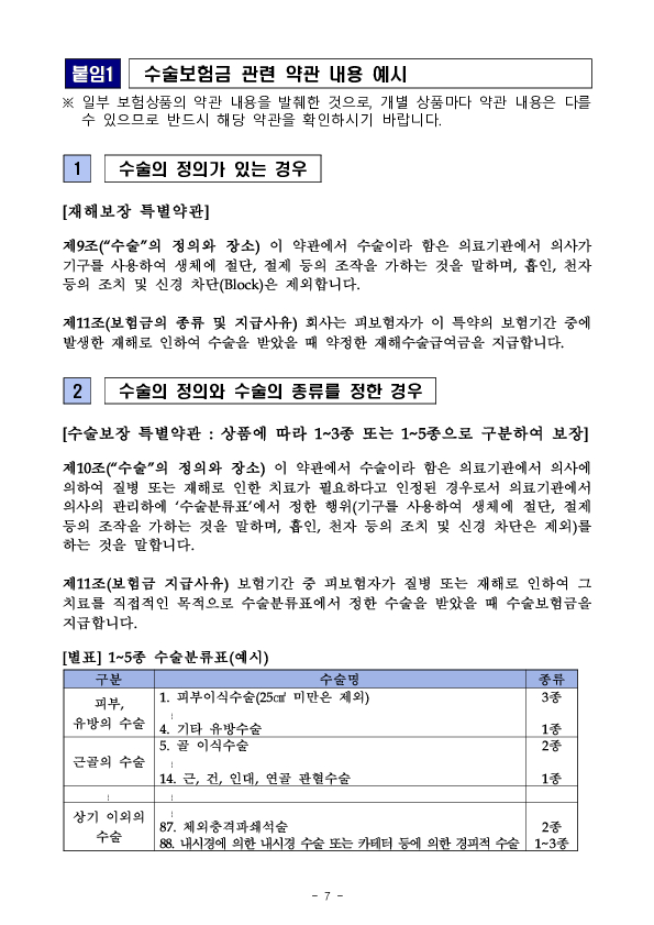 주요 분쟁사례로 알아보는 소비자 유의사항 - 수술보험금 청구 관련 - 이미지 7