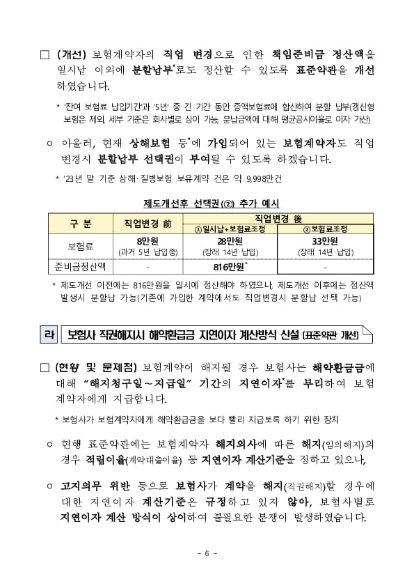 금융소비자의 권익 제고 및 민원 예방을 위해 보험상품 표준약관,표준사업방법서가 개정됩니다. 이미지 6