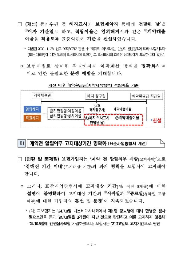 금융소비자의 권익 제고 및 민원 예방을 위해 보험상품 표준약관,표준사업방법서가 개정됩니다. 이미지 7