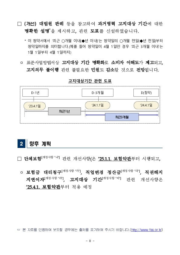 금융소비자의 권익 제고 및 민원 예방을 위해 보험상품 표준약관,표준사업방법서가 개정됩니다. 이미지 8