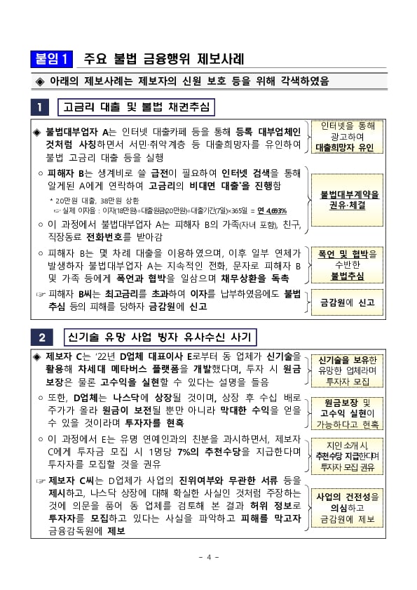 불법 금융행위 우수 제보자 21명에게 포상금 8,500만원 지급하고, 제보 활성화를 위해 포상규모 확대 추진 이미지 4