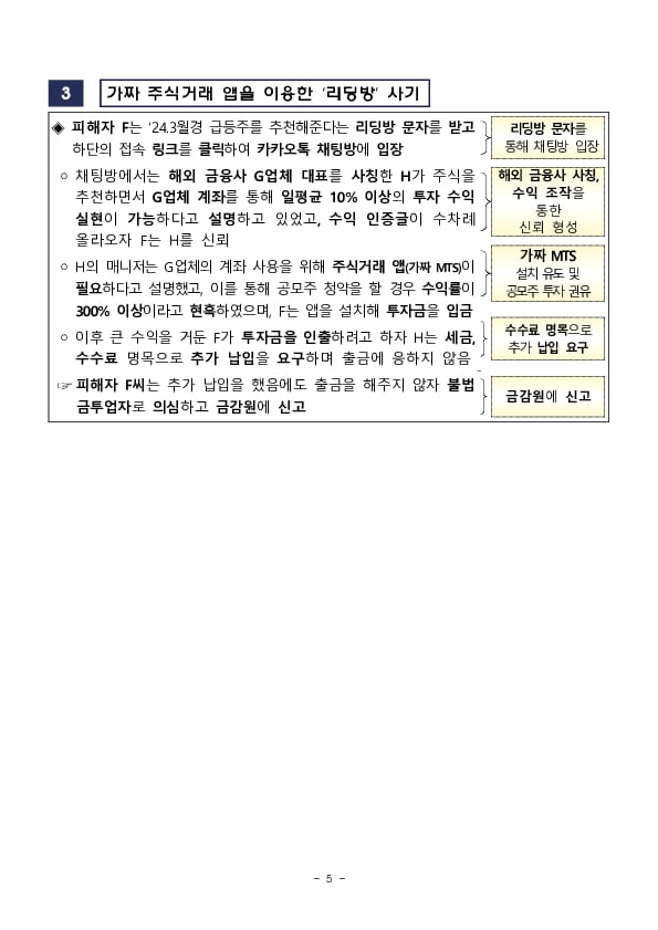 불법 금융행위 우수 제보자 21명에게 포상금 8,500만원 지급하고, 제보 활성화를 위해 포상규모 확대 추진 이미지 5