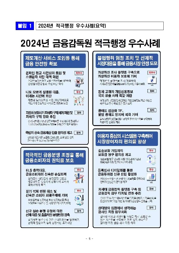 2024년도 금융감독원 적극행정 우수사례 선정 이미지 5