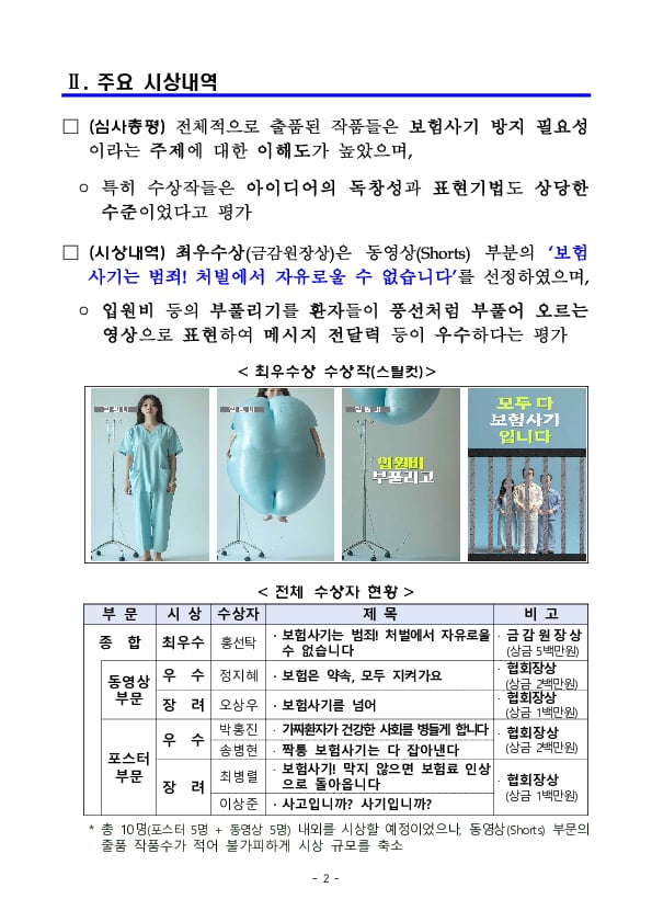 「보험사기 근절을 위한 대국민 홍보아이디어 공모전」 수상작 발표 PC 본문 이미지 2