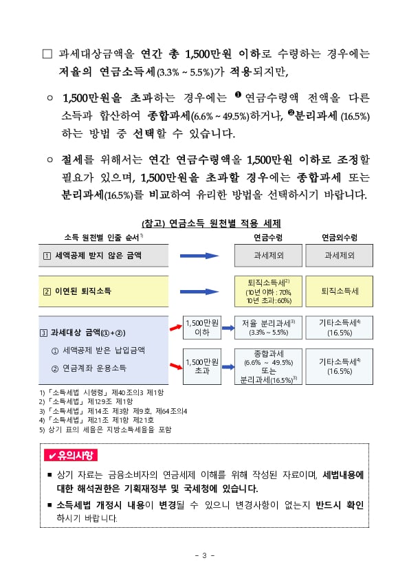 [금융꿀팁] 157 은퇴준비자의 연금설계를 위한 꿀팁 이미지 3