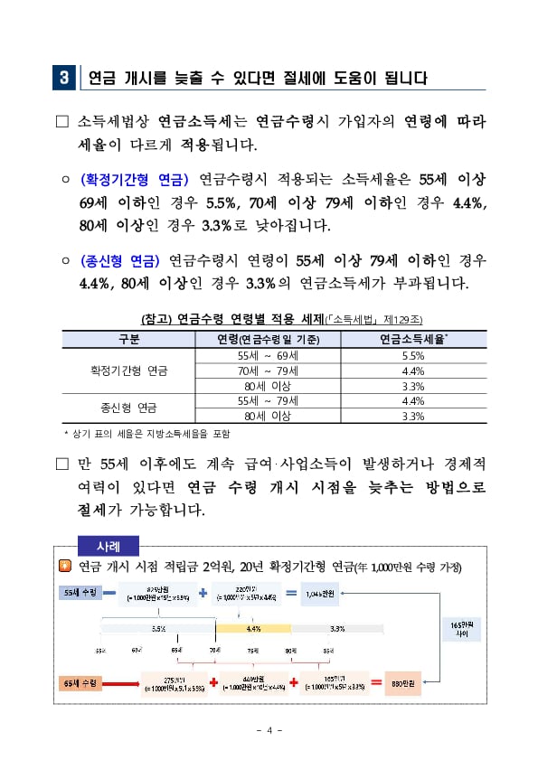 [금융꿀팁] 157 은퇴준비자의 연금설계를 위한 꿀팁 이미지 4