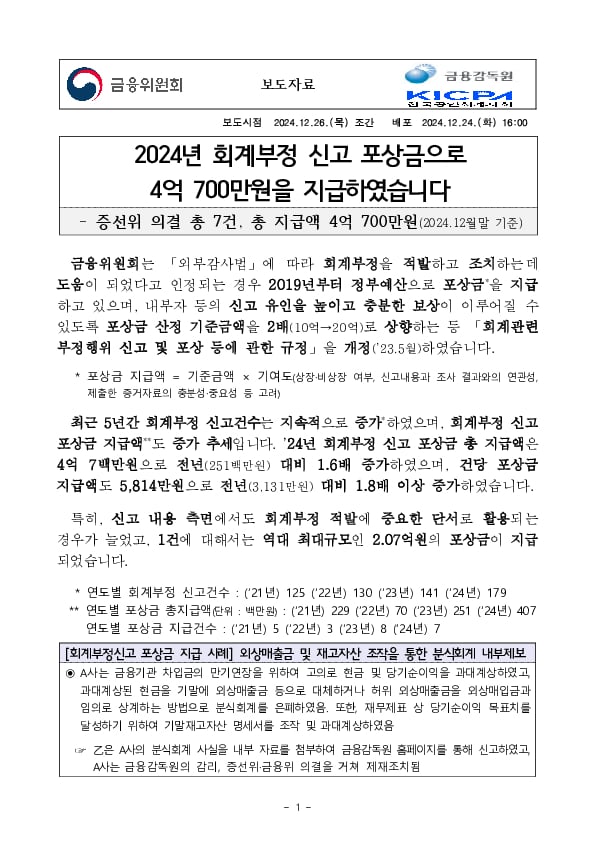 2024년 회계부정 신고 포상금으로 4억 700만원을 지급하였습니다 이미지 1