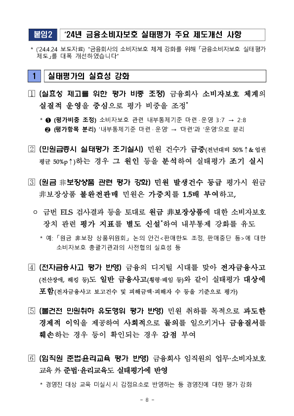 '24년 금융소비자보호 실태평가 결과 이미지 8