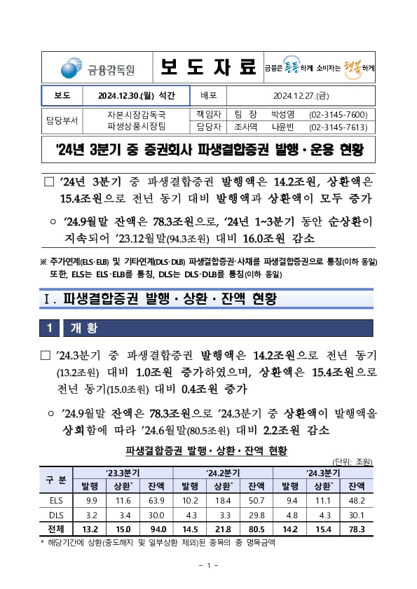 '24년 3분기 중 증권회사 파생결합증권 발행 운용 현황 이미지 1