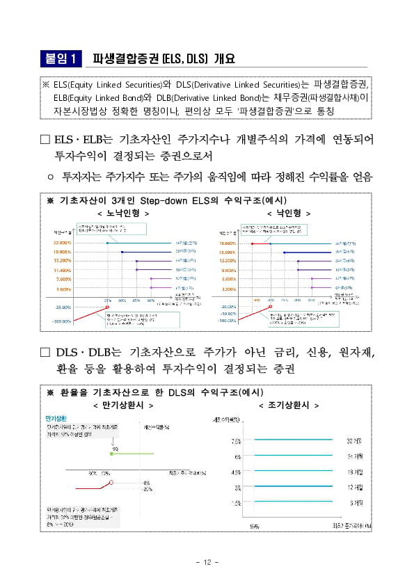 '24년 3분기 중 증권회사 파생결합증권 발행 운용 현황 이미지 12