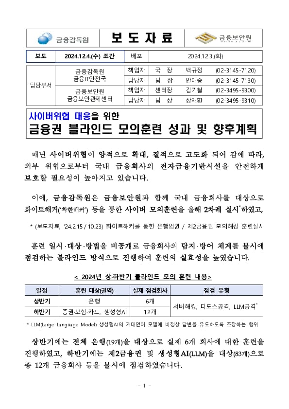 사이버위협 대응을 위한 금융권 블라인드 모의훈련 성과 및 향후계획 PC 본문 이미지 1