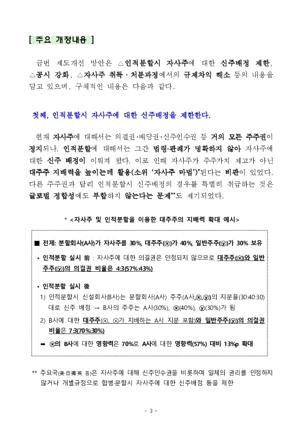 상장법인 자기주식 제도개선을 위한 자본시장과 금융투자업에 관한 법률 시행령 개정안 ‘24.12.31일부터 시행 이미지 3