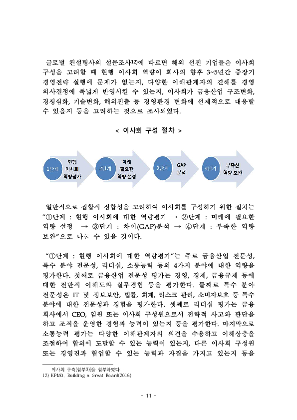 금융지주회사 이사회 Handbook 이미지 13