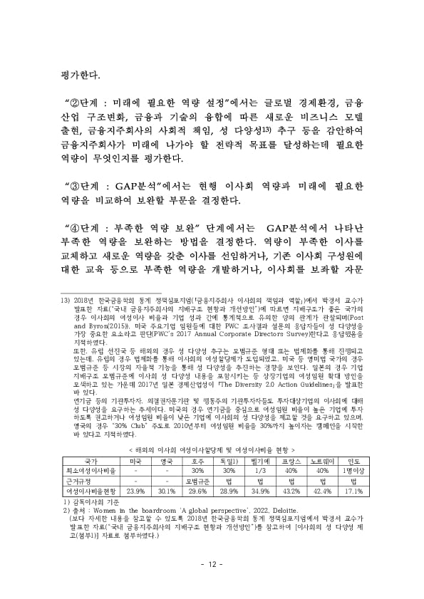 금융지주회사 이사회 Handbook 이미지 14