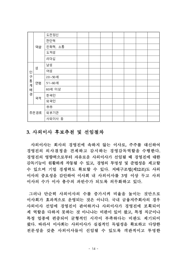 금융지주회사 이사회 Handbook 이미지 16