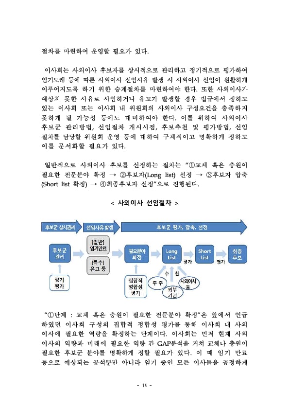 금융지주회사 이사회 Handbook 이미지 17