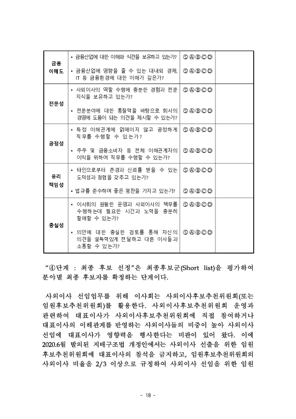 금융지주회사 이사회 Handbook 이미지 20